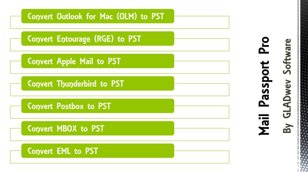 Outlook Mac to Outlook Windows